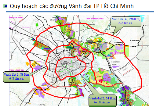 Đề xuất ưu tiên xây đường vành đai 3 để kết nối cao tốc TP.HCM - Mộc Bài - Ảnh 1.