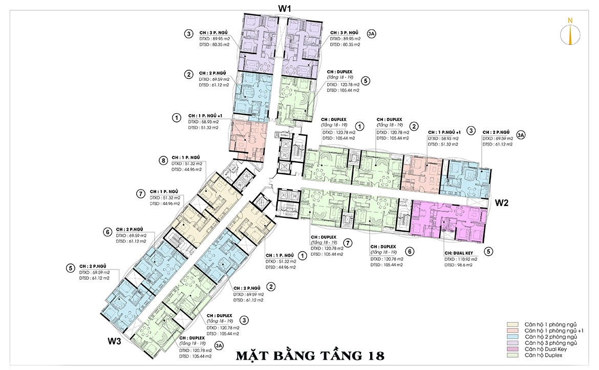 Bất Động Sản Phát Hưng