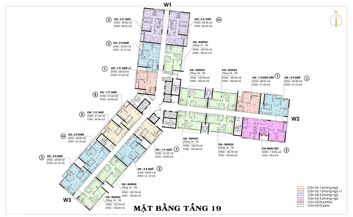 Bất Động Sản Phát Hưng