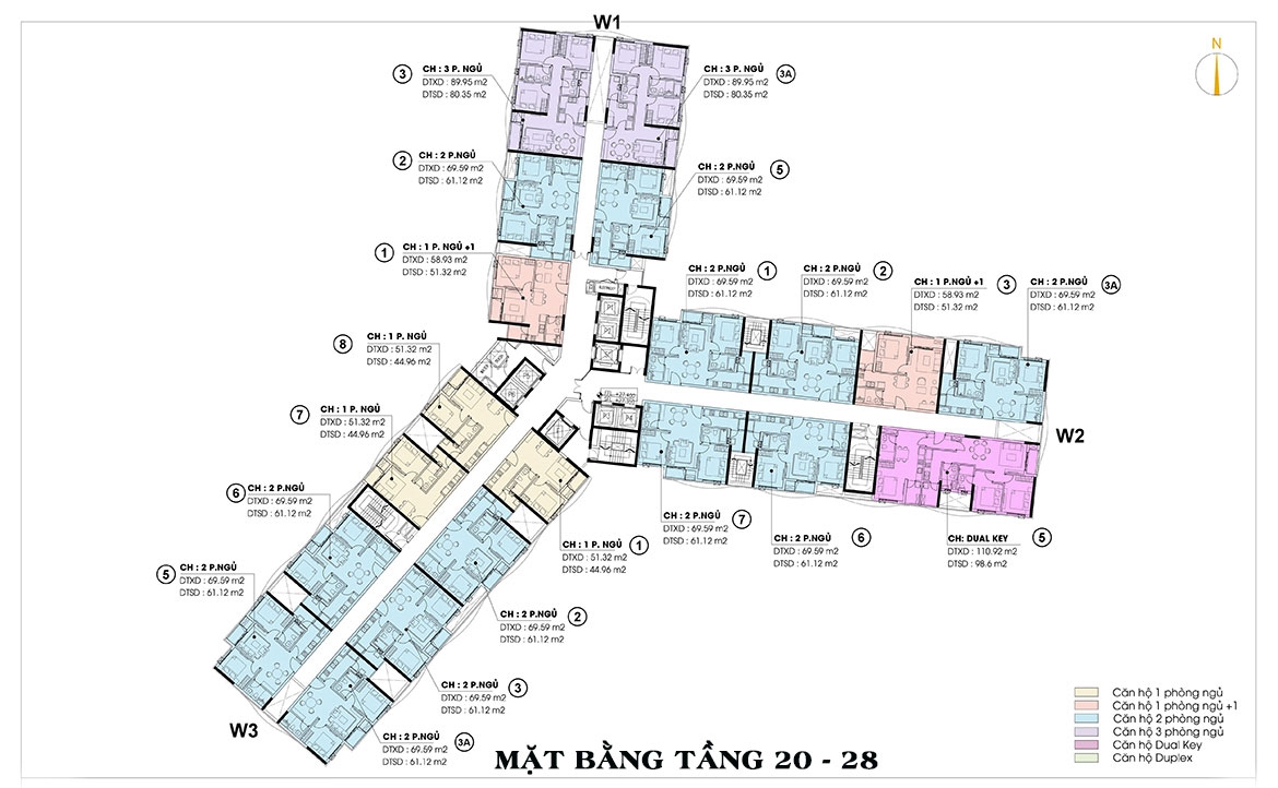 Bất Động Sản Phát Hưng