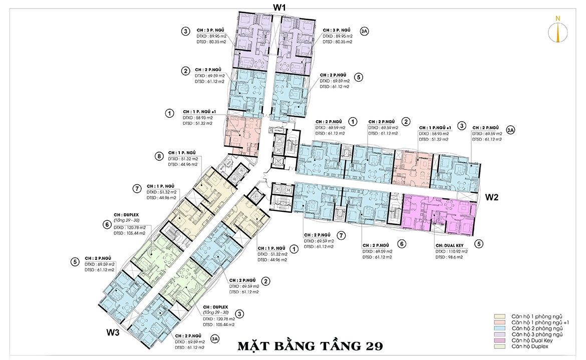 Bất Động Sản Phát Hưng