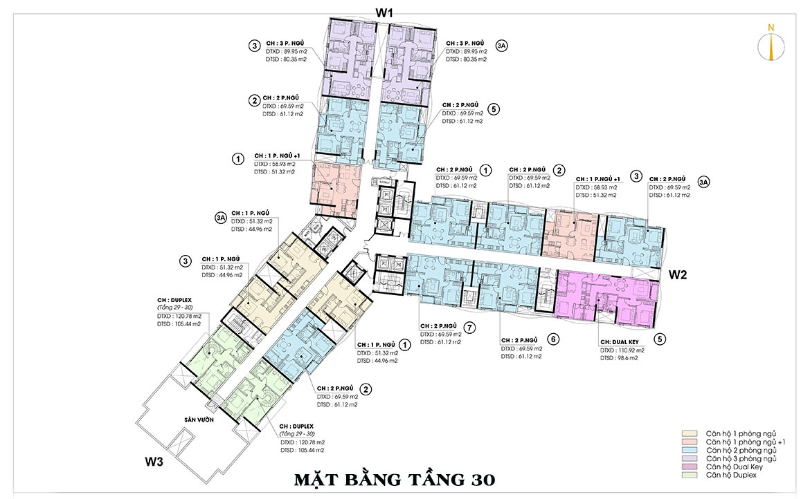 Bất Động Sản Phát Hưng