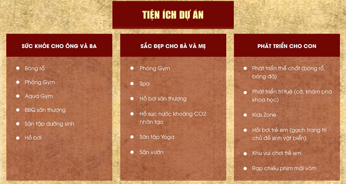 Bất Động Sản Phát Hưng