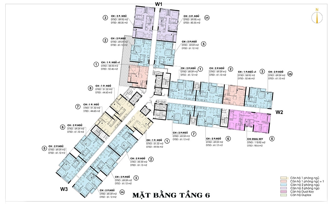 Bất Động Sản Phát Hưng