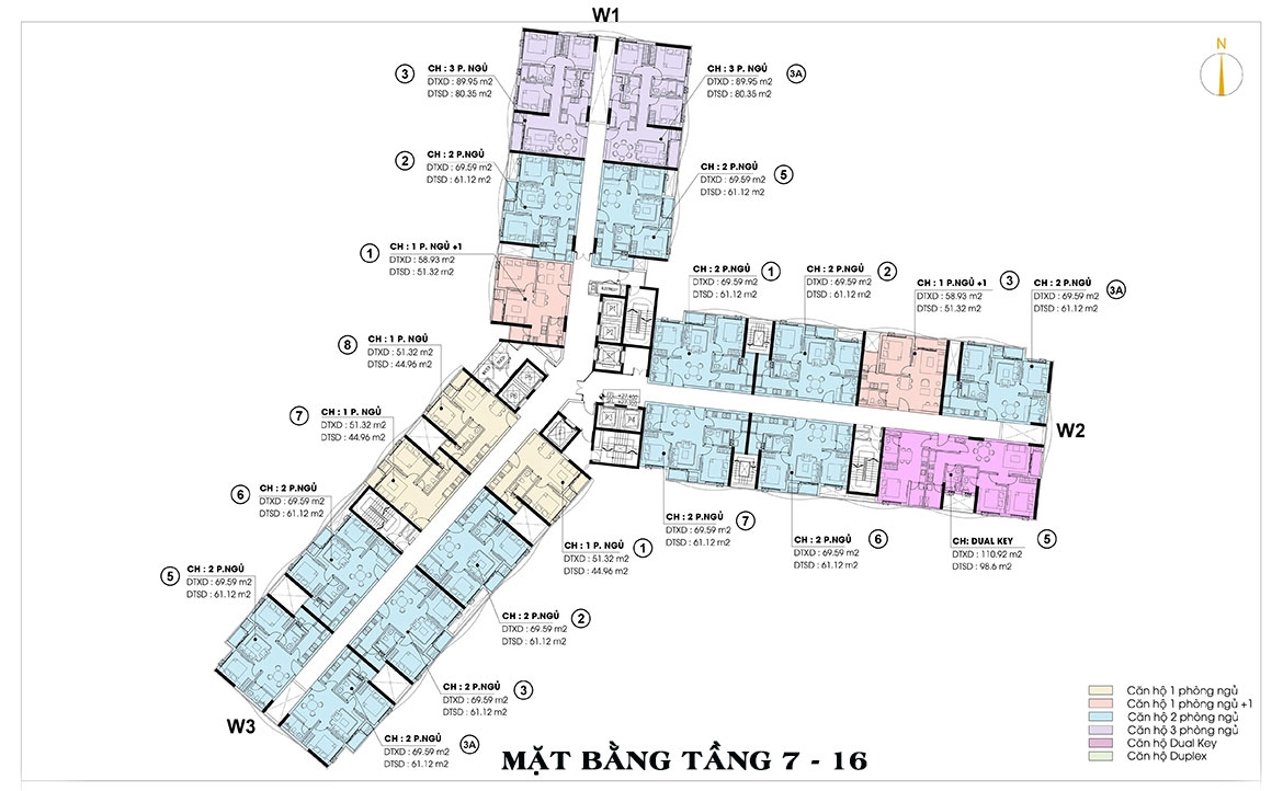 Bất Động Sản Phát Hưng