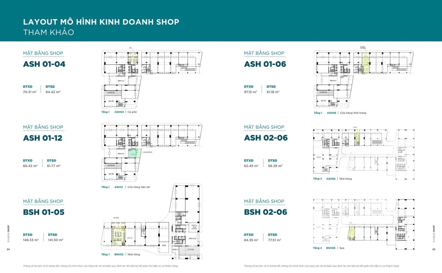 Mat Bang D Aqua Quan 8