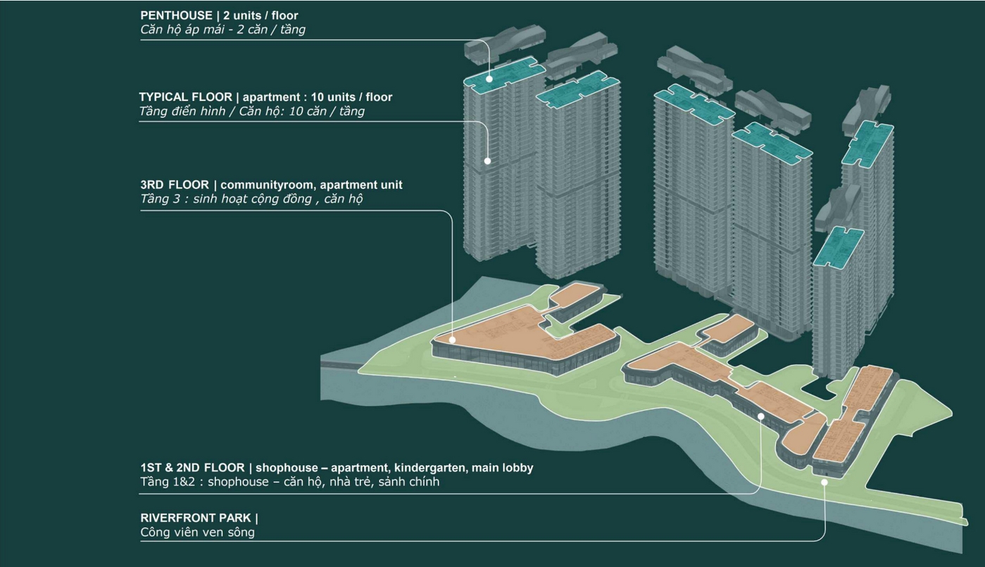 Penthouse Eaton Park Shophouse Eaton Park Thông tin mới nhất 2024