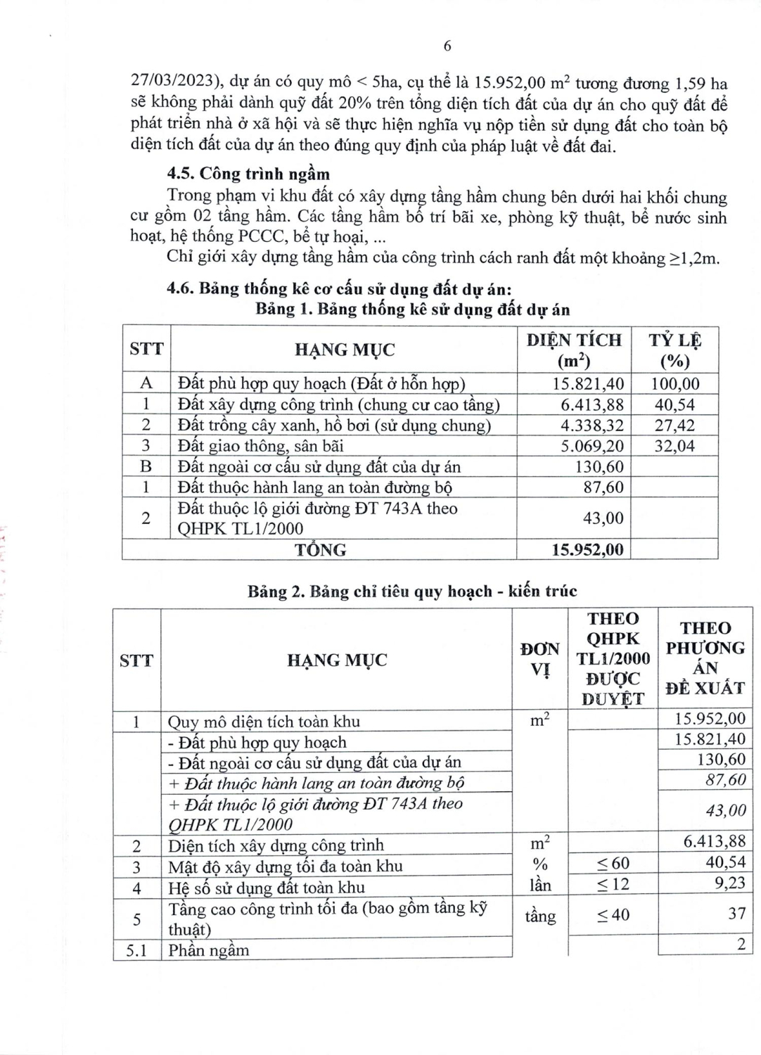 Pháp Lý Dự Án TT Avio Chính Thức: Minh Bạch Và An Toàn Cho Nhà Đầu Tư