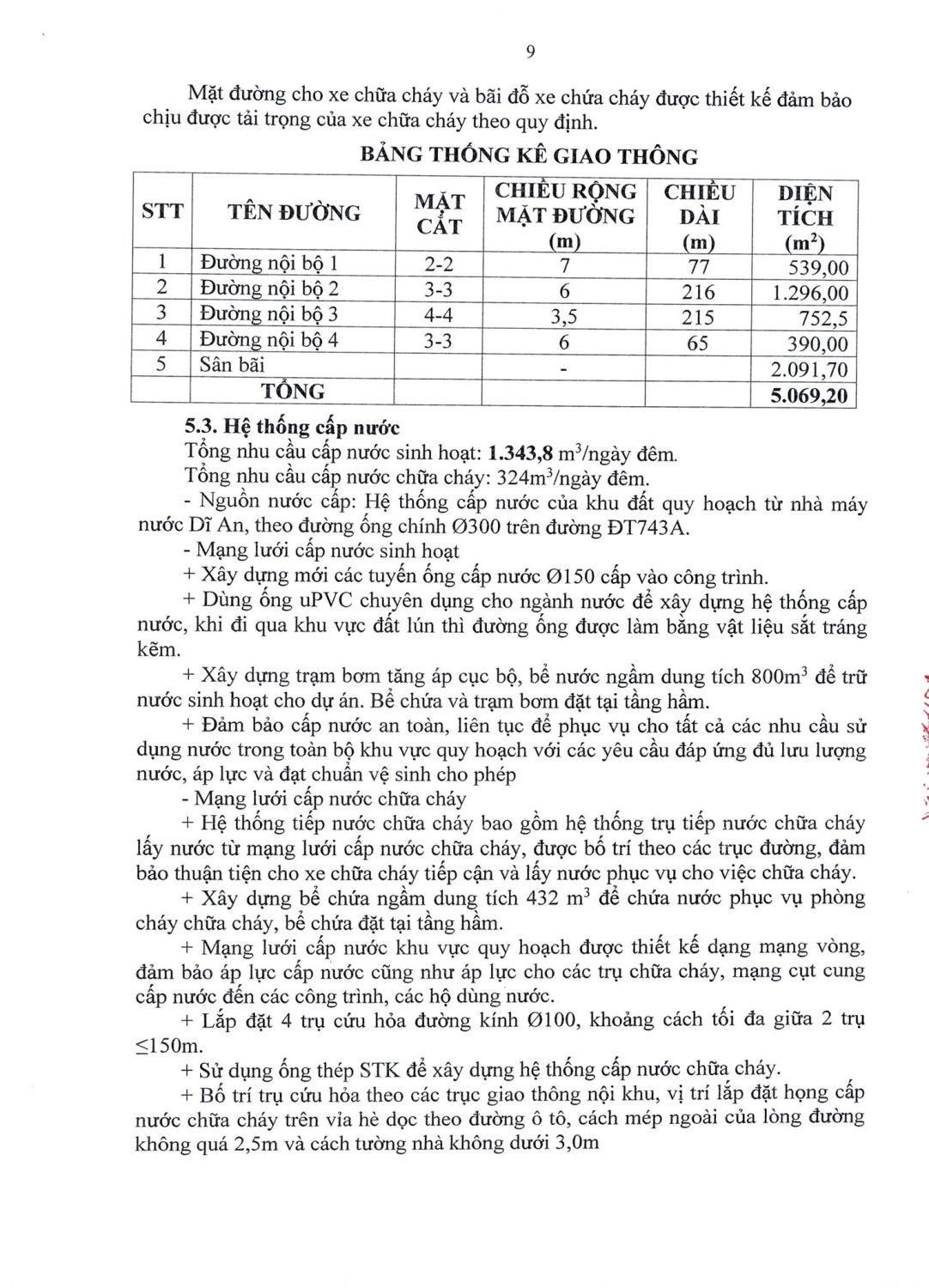 Pháp Lý Dự Án TT Avio Chính Thức: Minh Bạch Và An Toàn Cho Nhà Đầu Tư