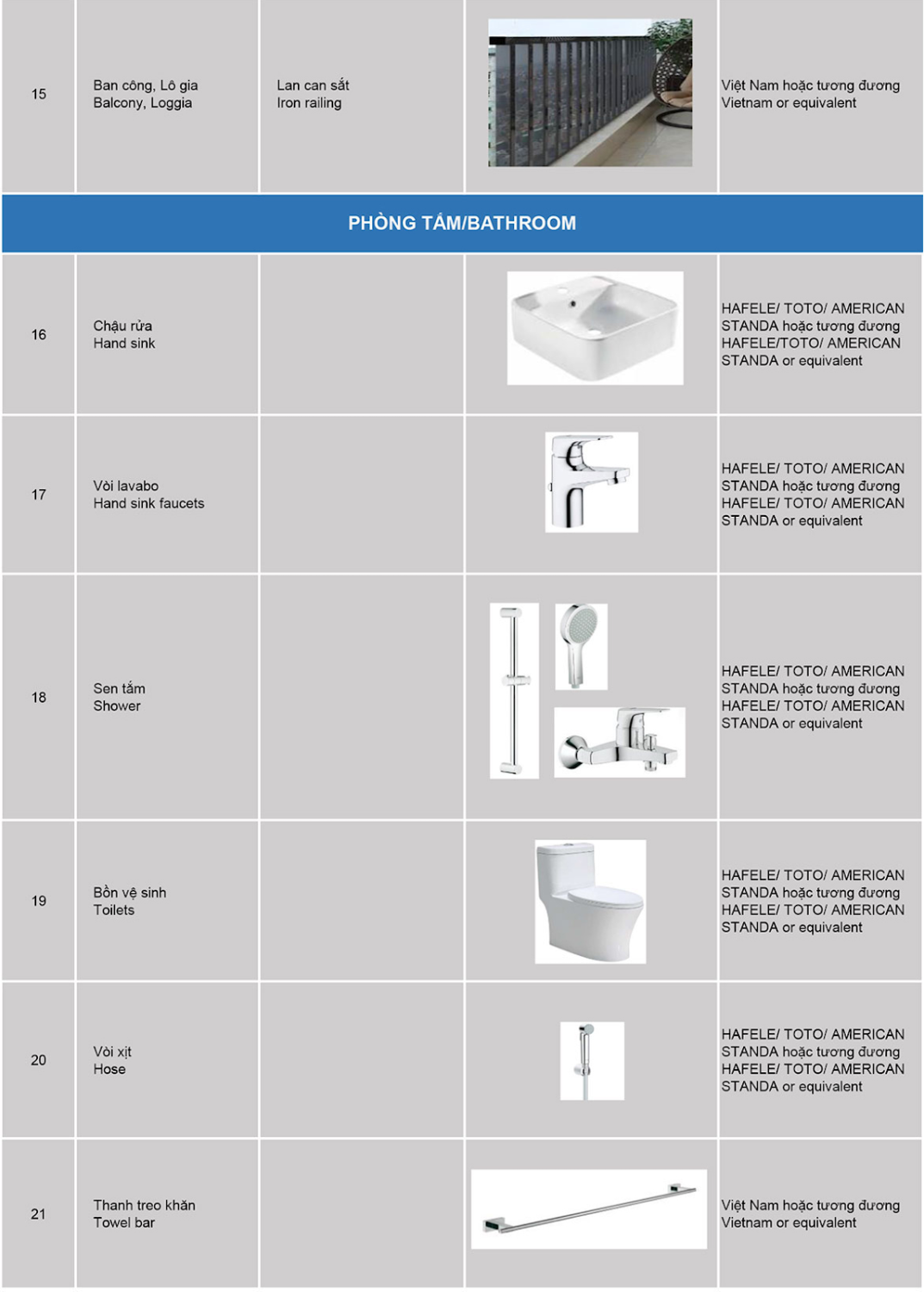 Đánh giá tổng quan dự án The Gió Riverside Bình Dương Chủ Đầu Tư An Gia