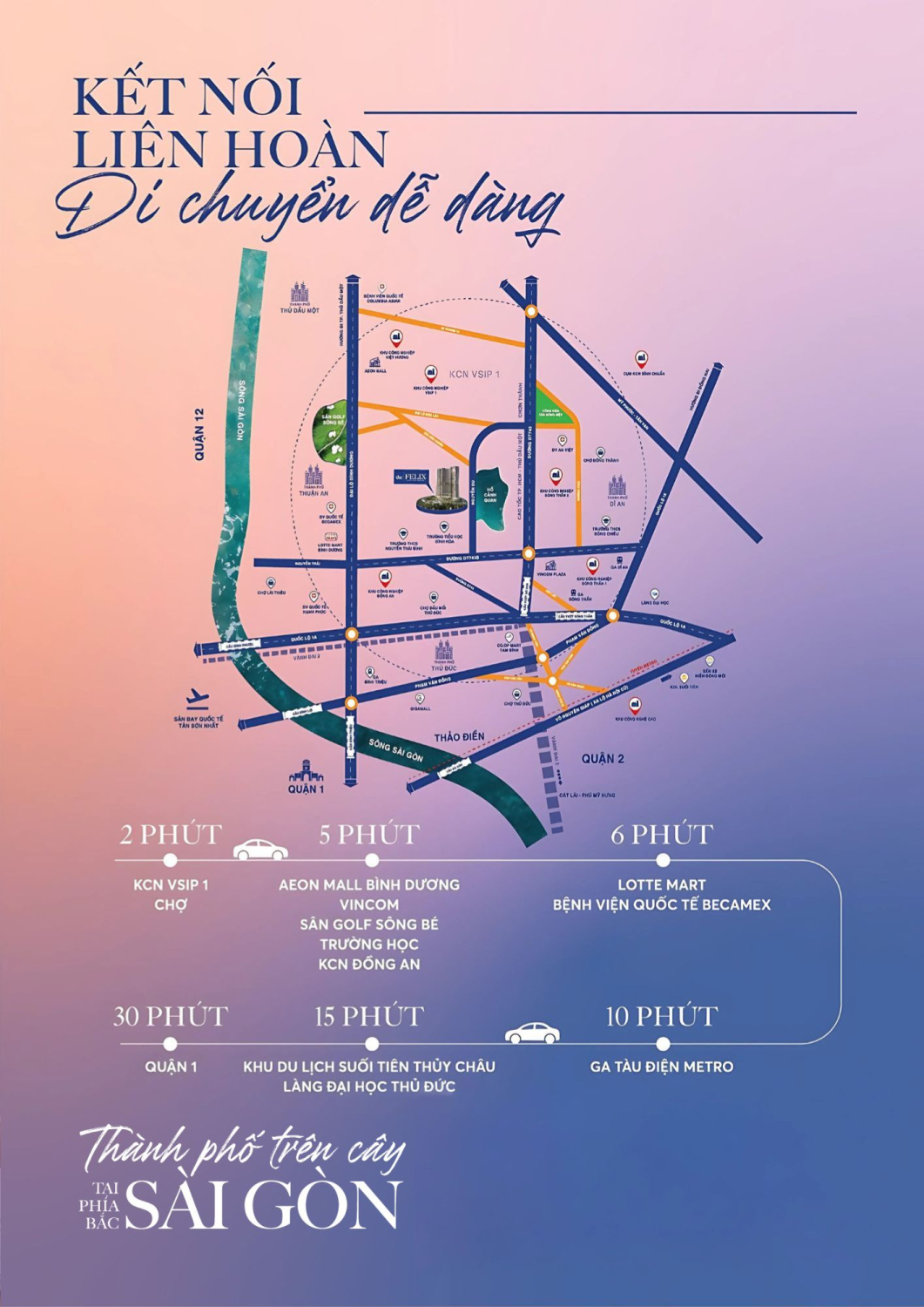 So Do Vi Tri Lien Ket Vung Du An The Felix Thuan An